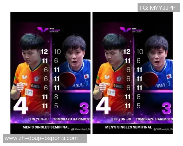 林昀儒无缘2025年WTT总决赛四强，等待2026WTT多哈冠军赛东山再起